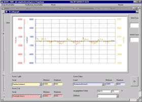 Mars2000 Oszillograph Funktion